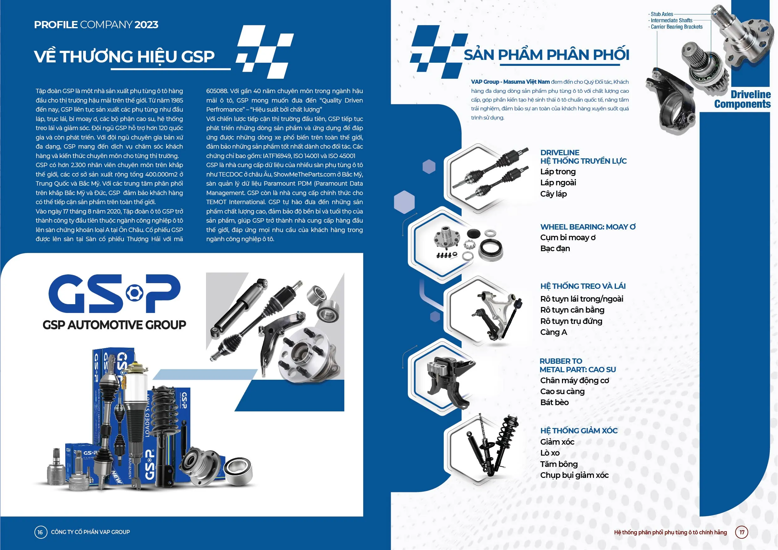 Ảnh catalog phụ tùng ô tô GSP
